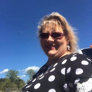 Meet your Posher, Alice